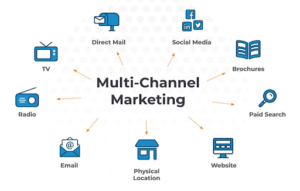 How a Content Repurposing Strategy Maximizes Your Digital Marketing 2